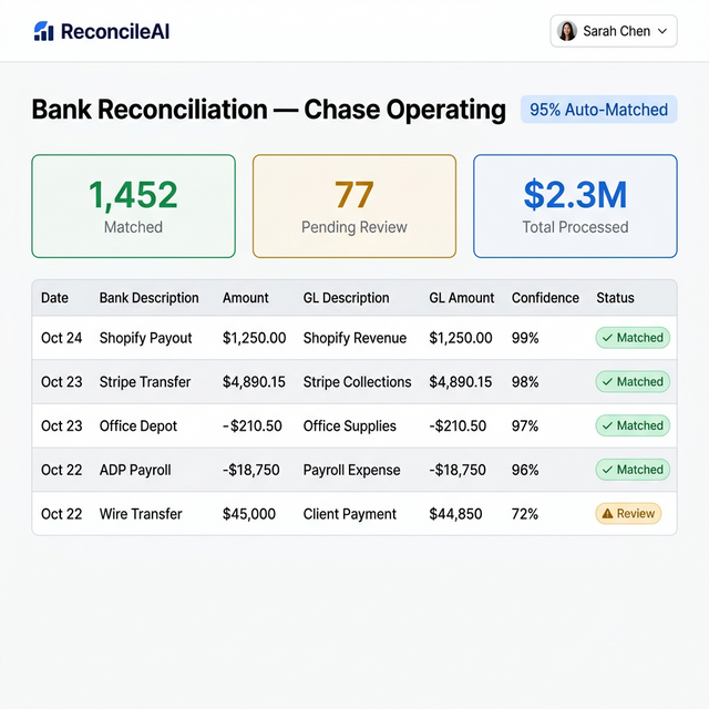 AI-Powered Bank Reconciliation in NetSuite